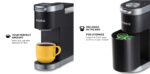 Keurig K-Mini Single Serve Coffee Maker with Pod Storage