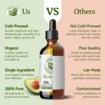 Pure Cold-Pressed Avocado Oil for Skin Hair Face - Image 3