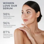 InstaSkincare Glycolic Acid Facial Serum 60ml 15% AHA Exfoliating - Image 5