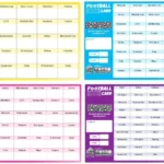Football Scratch Cards Fundraising Game Fun Charity Event