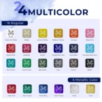 Ohuhu Outdoor Acrylic Paint Set 24 Colors 6 Brushes Weather Resistant - Image 4