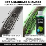 Toxin Rid Original Macujo Shampoo for Deep Hair Cleansing 8oz - Image 5